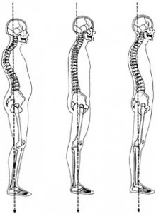 Physiotherapy in Woodbridge Spinal Alignment
